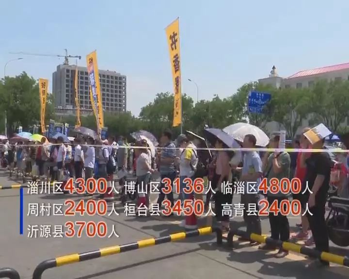 2021年淄博各区县人口_淄博2021年春节图片