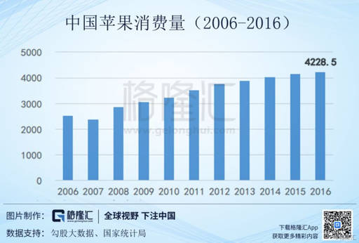 咱们国家现在有多少人口_我国现在有多少人口