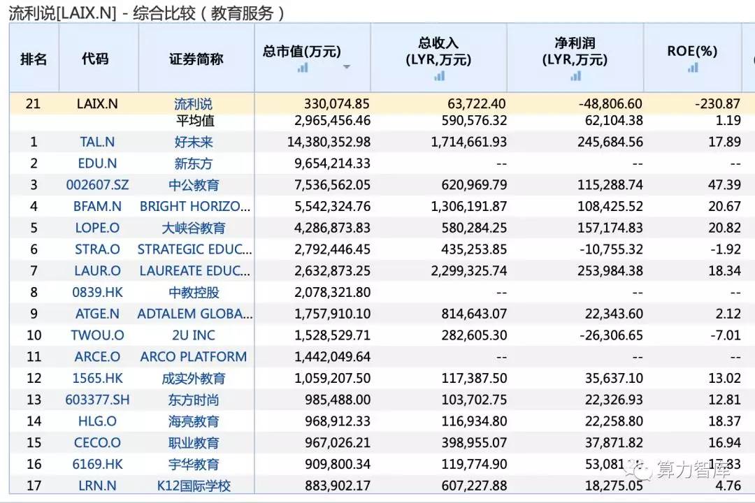 万得招聘_陆风 纵任重道远,万得定同心同德(3)