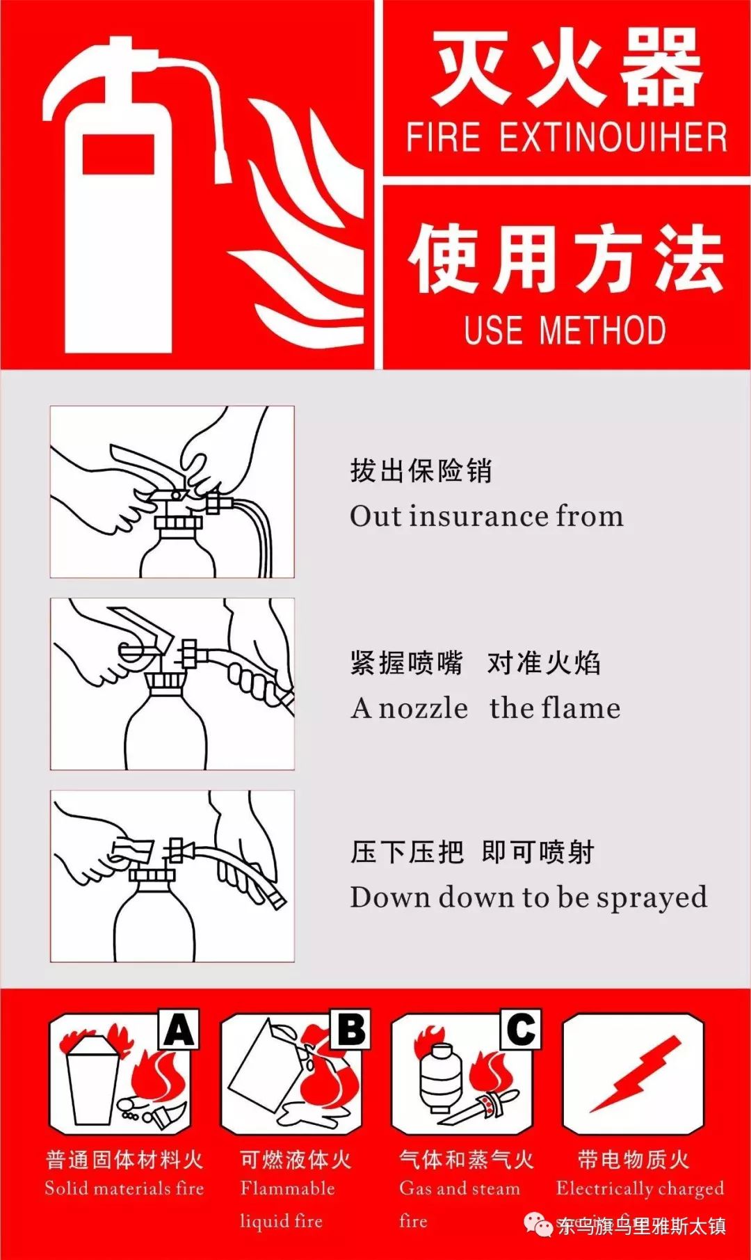 《常用的灭火器和消防栓使用方法》