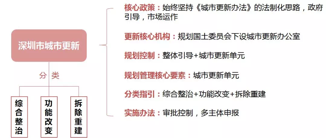 村集体经济资产总量是指_资产负债表(3)