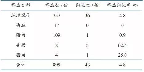 湖南茶陵谭姓人口比例_湖南茶陵红灯区美女(2)