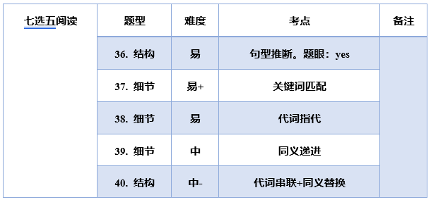 0c9d404963bf479f9b79f3d97820c4c9.png