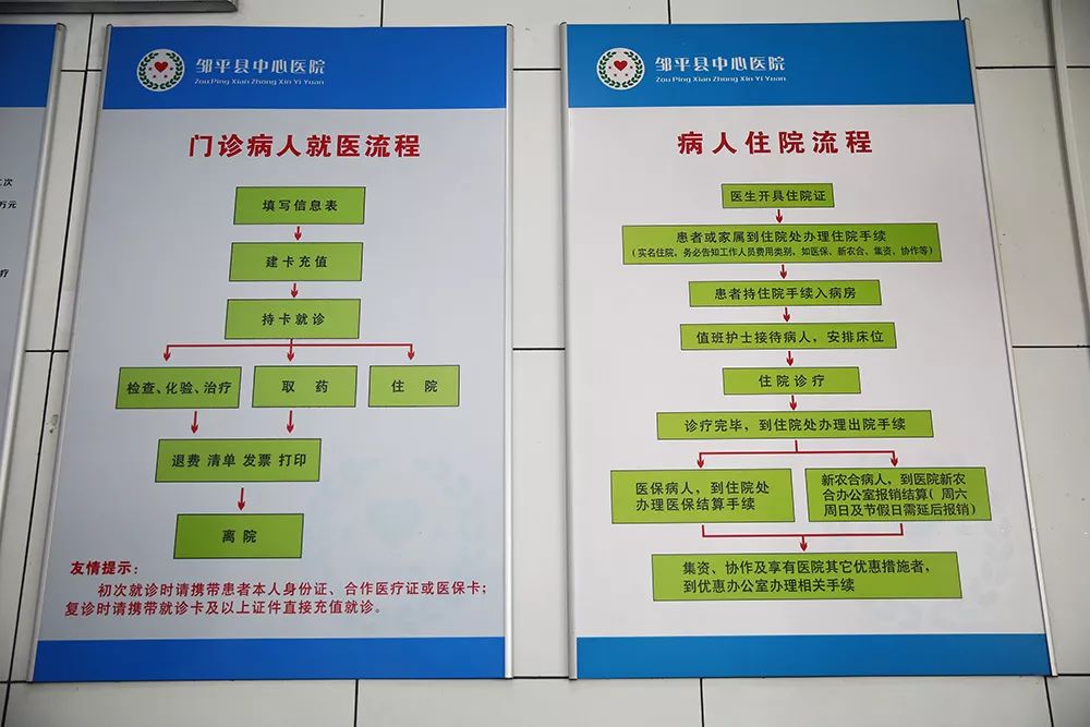 医院门诊大厅公示了患者就诊及入院流程,方便群众就诊.