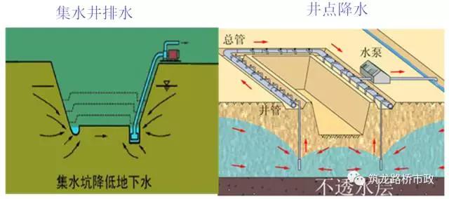 井出水的原理_天津五防球墨铸铁井盖   2、自调式球墨防盗排水井盖的原理为能有效地解决日常(2)