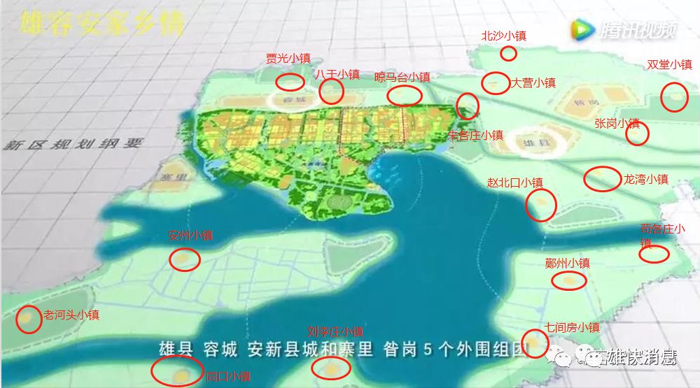 五辅,多节点" 在地图上看就是 1主:雄安起步区 雄县组团 昝岗组团