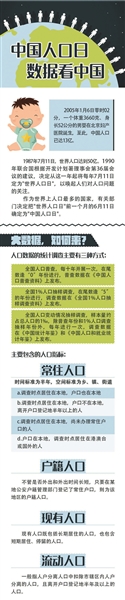 余杭区人口有多少人口_馋哭!余杭人爱的这一口“鲜”,上市了!有一道名菜中必