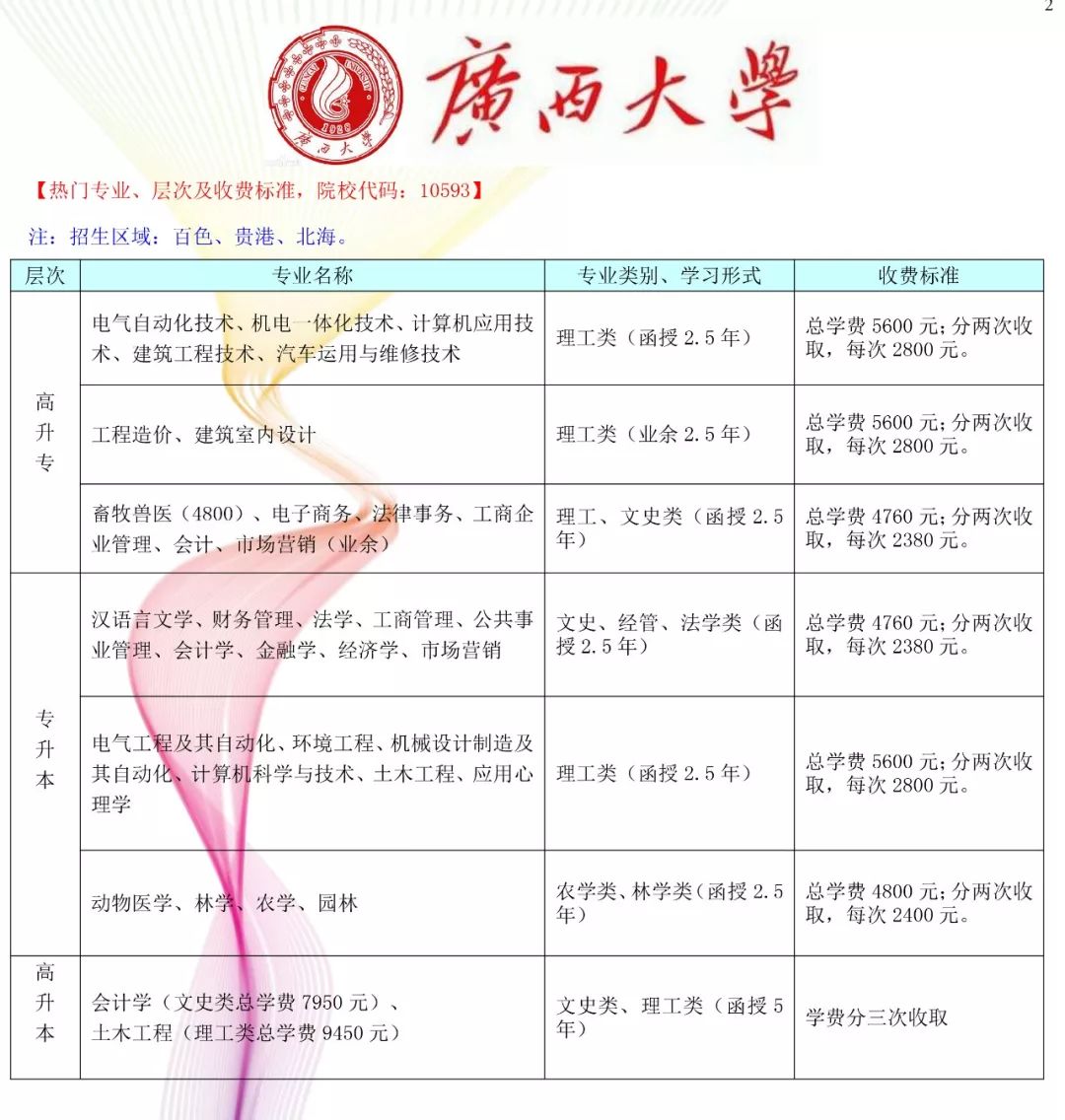 有小学教师资格证可以教幼儿园吗