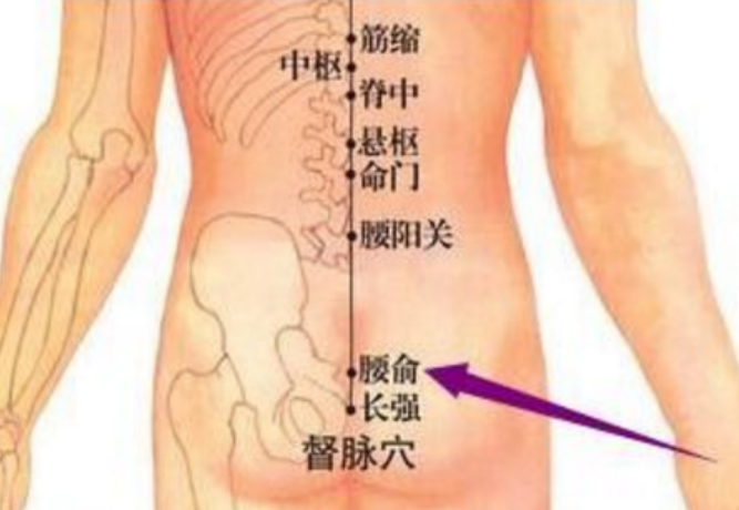 类风湿关节炎患者可采用以下方法进行自我按摩,并与其他治疗方法相