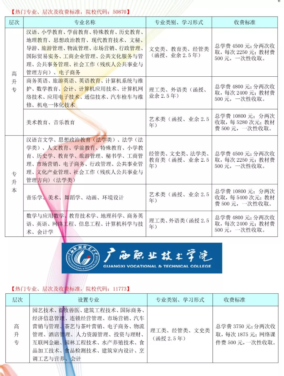 有小学教师资格证可以教幼儿园吗