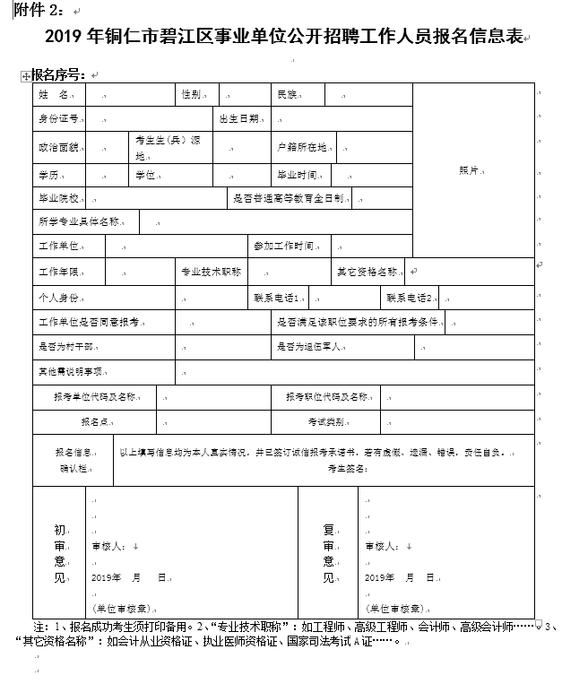 铜仁市1987年的户籍人口_铜仁市地图