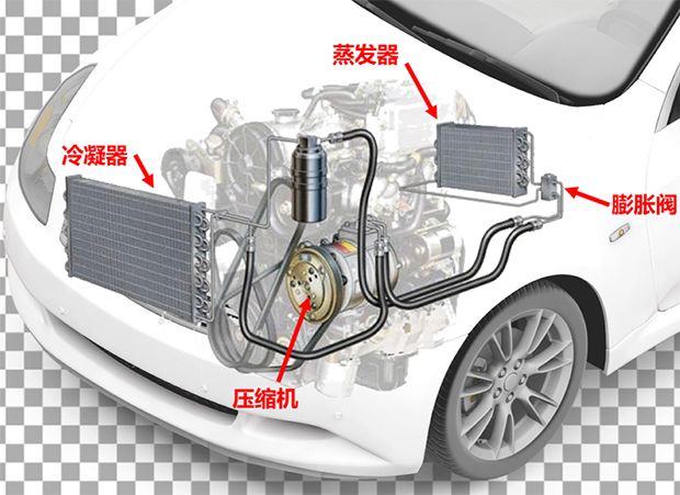 汽车空调原理图