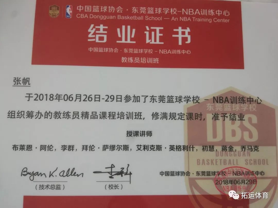 各年龄段篮球教练员国内,国际执业资格证书