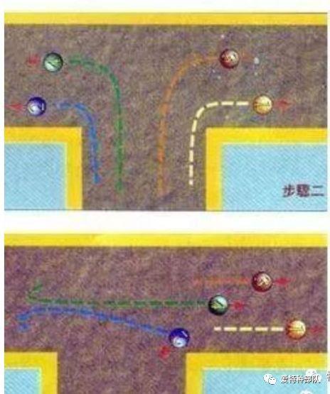 人人都值得学习的cqb战术图解:切角,转角,入门战术