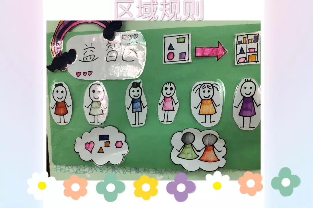 悦享跨班区域益智坊大班数学区