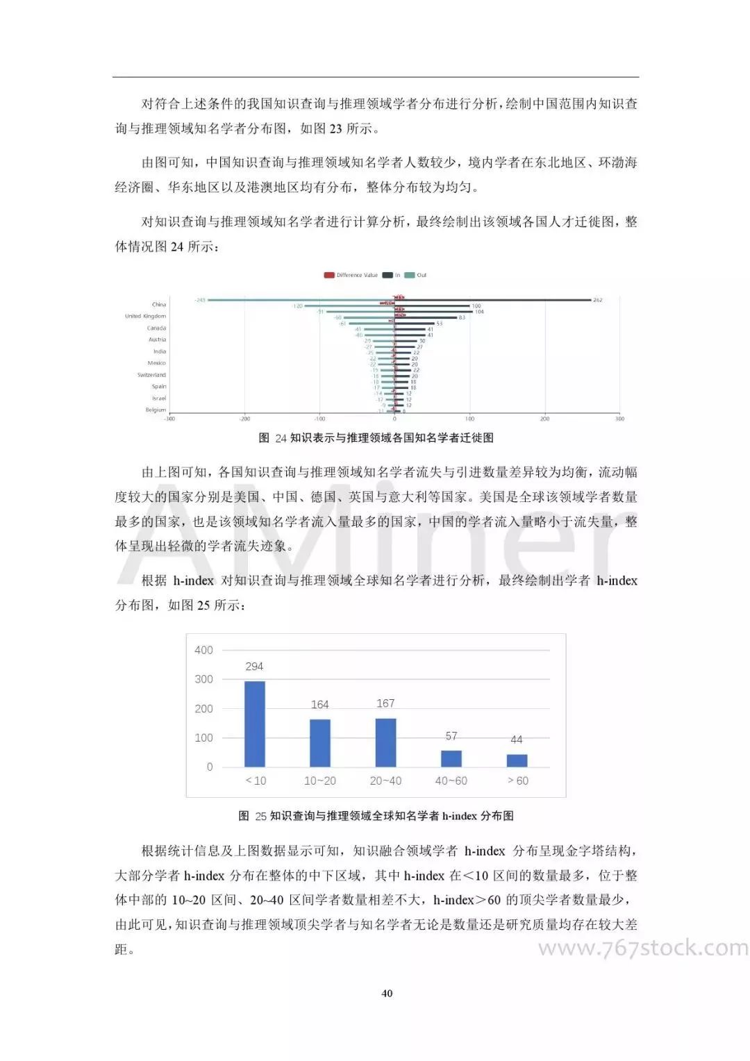 知识图谱应用现状 1f21a3711b8f4f1ea558a75122acaf79.jpeg