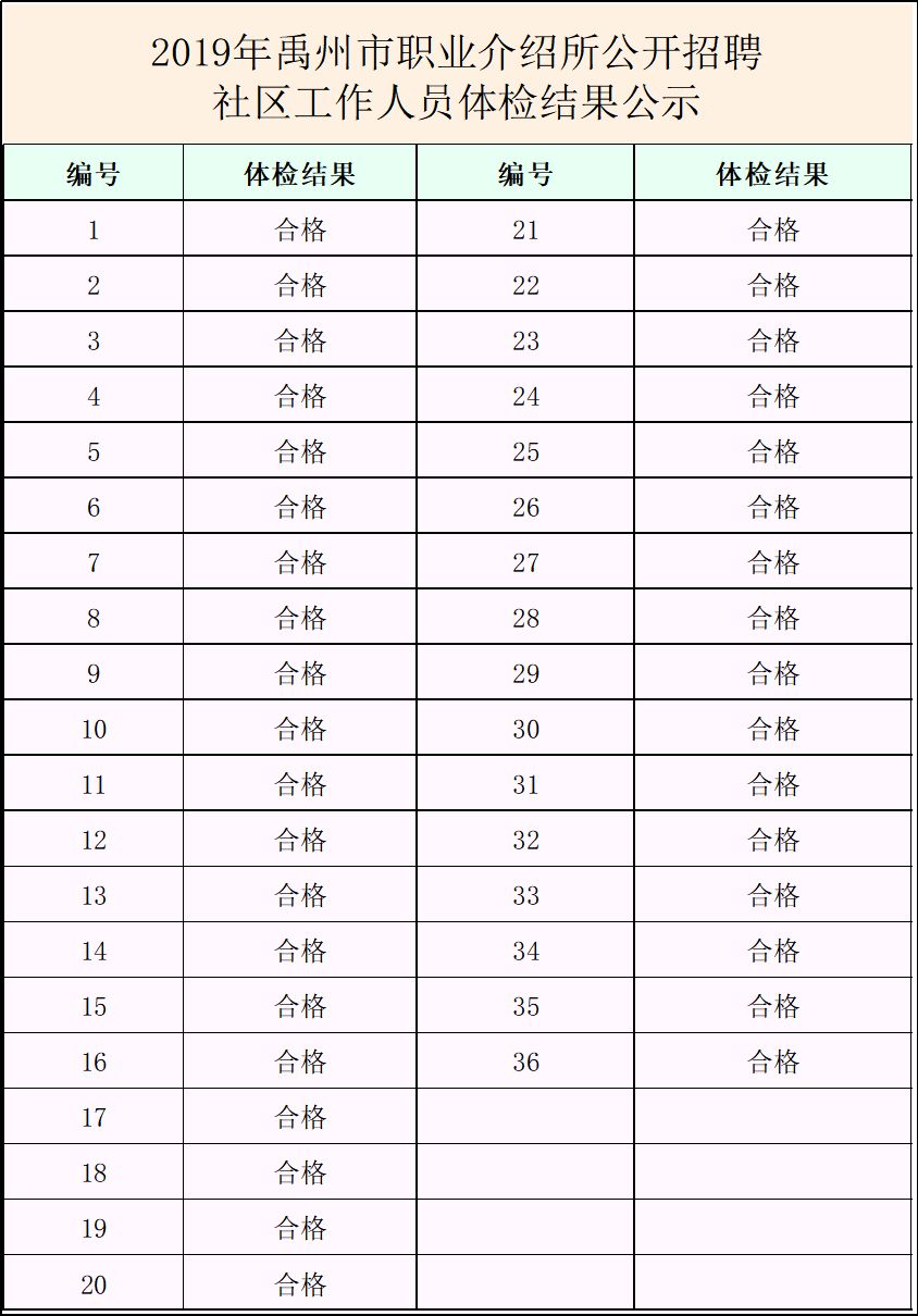 禹州多少人口2019_禹州植物园