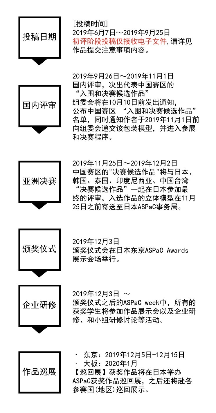 ASPaC 2019亚洲学生包装设计大星空体育在线登录赛征集作品(图1)