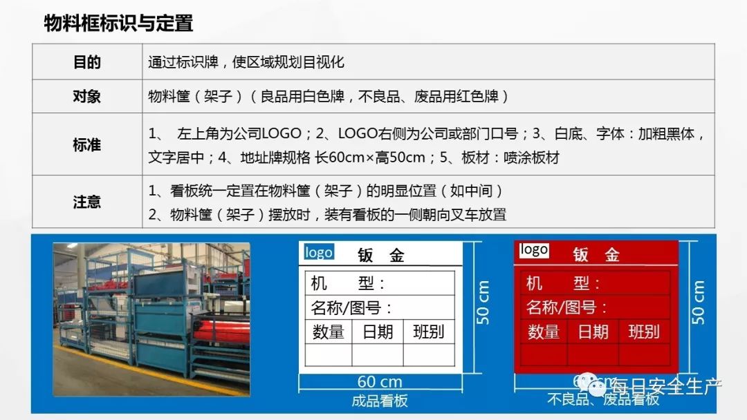 车间划线管道标识定置管理丨车间可视化管理大全