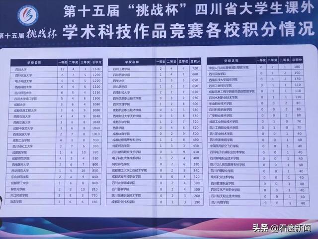 挑战杯项目名称要求 26a8c9b9c44045bf8a57efc78d106925.jpeg