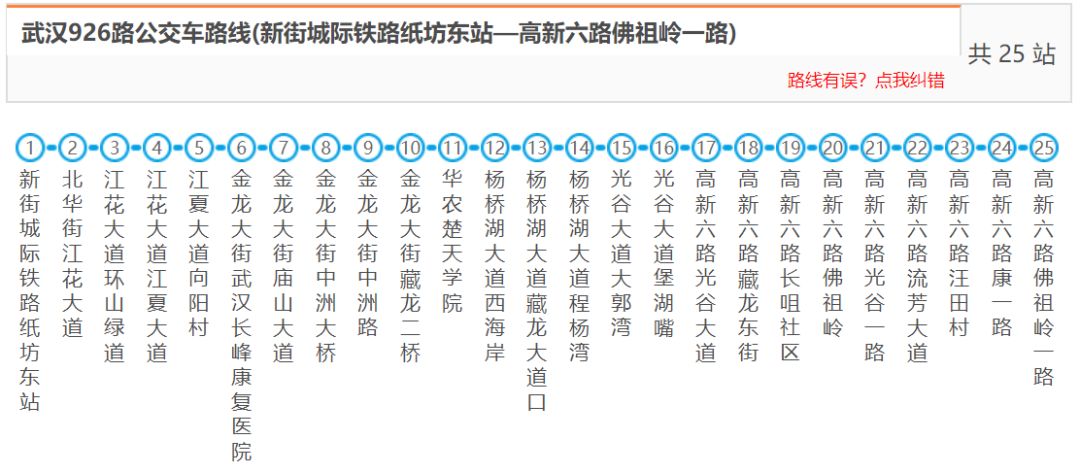 公交926路站点