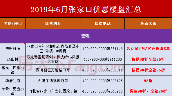 张家口人口量_张家口站图片