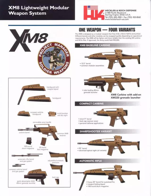 它不仅仅是一款步枪,而是一个轻型模块化武器系统,脱胎于xm29理想单兵