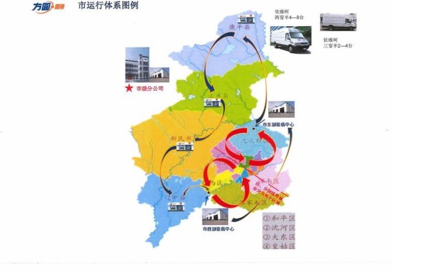 临空经济区跨境电商业务总量_跨境电商图片(3)