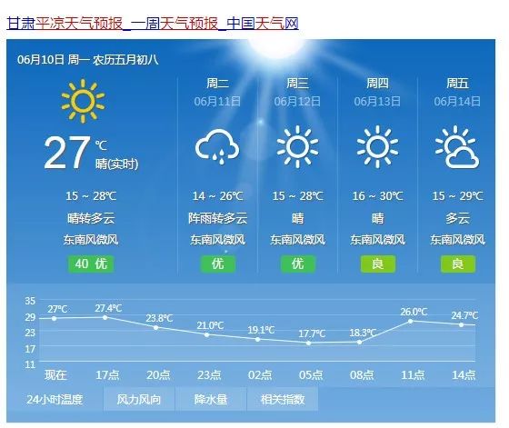 天气趋势