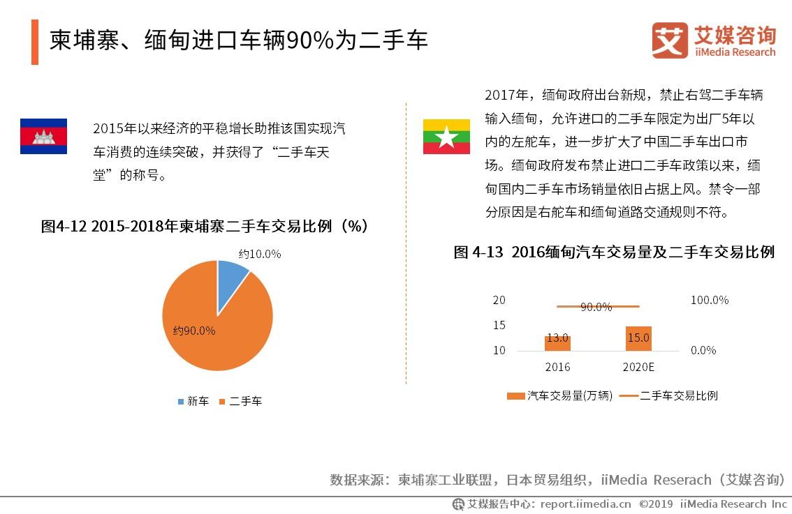 尼泊尔人口多少2019年_2015年尼泊尔地震救灾(3)