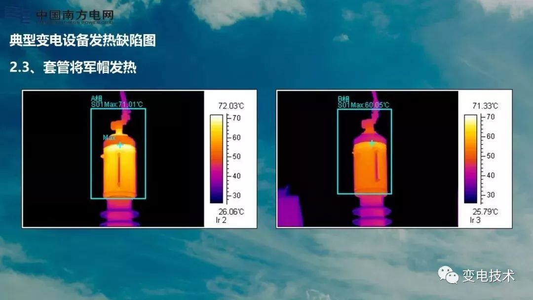 变电设备典型发热缺陷图谱库