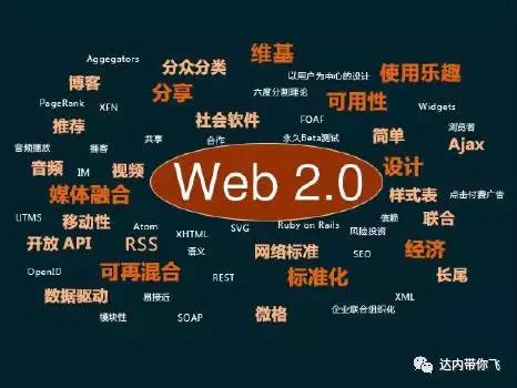 ui设计和web前端学习哪个好？哪个比较有前景?