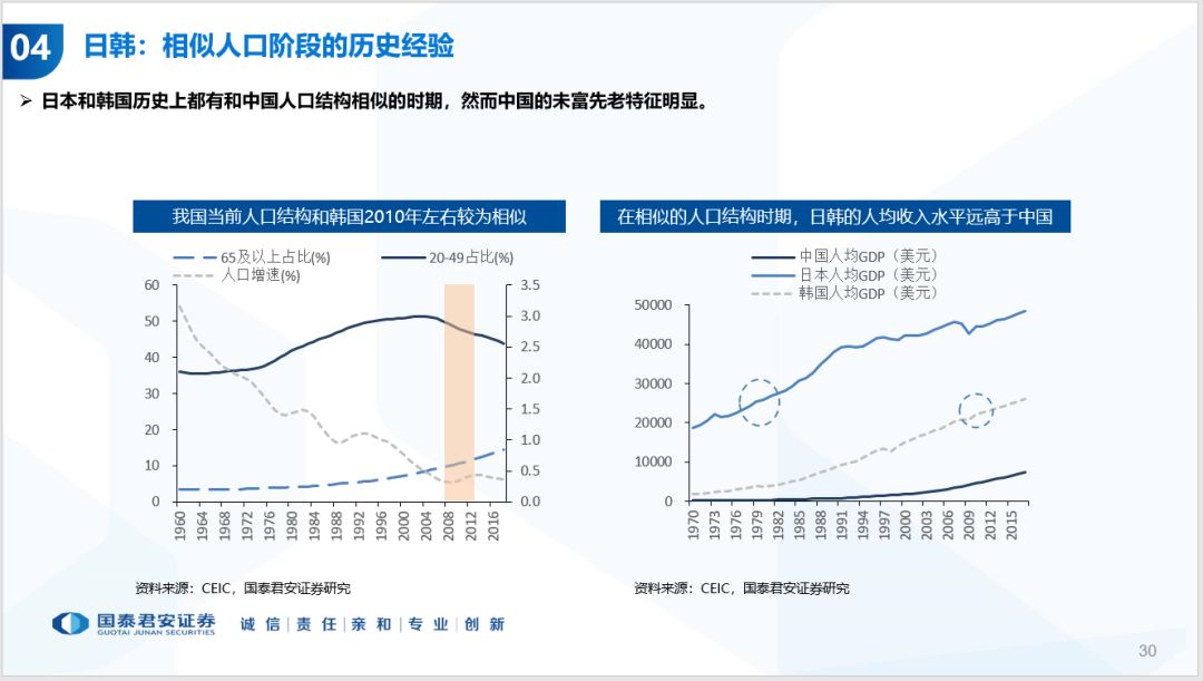 长春人口数量_郑州人口密度达1285人 平方公里 全国省会城市第三