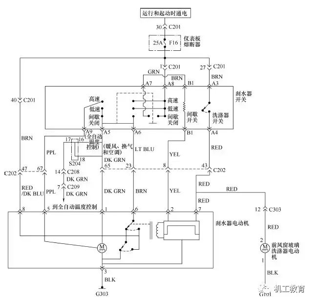 汽车电气知识汇总!