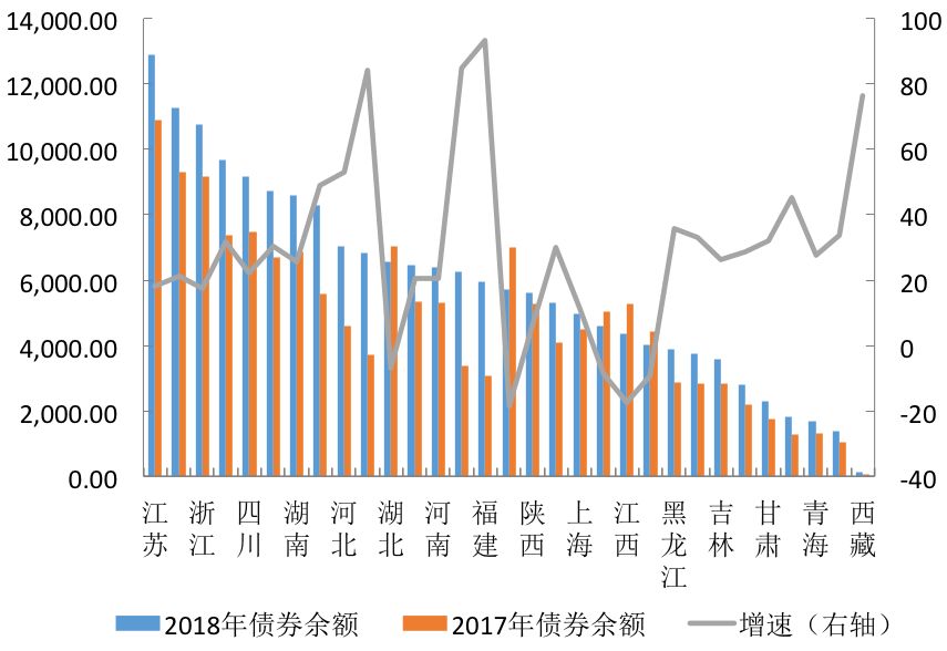 GDP为什么必须得增长_GDP为什么一定要增长(2)