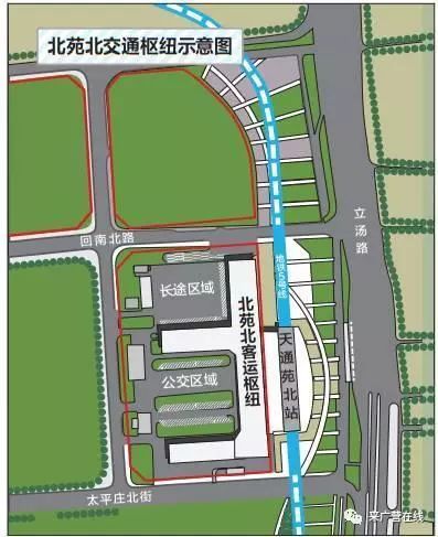 13号线拆分17号线北苑北交通枢纽一批重大交通工程时间表今日揭晓