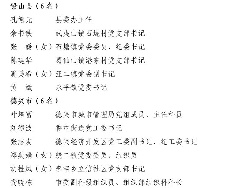 横峰县多少人口_横峰有个很多人骂了3年,却爱她一辈子的地方 真的回不去了(3)