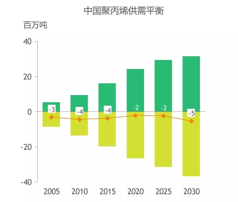 中国人均低_中国人均寿命