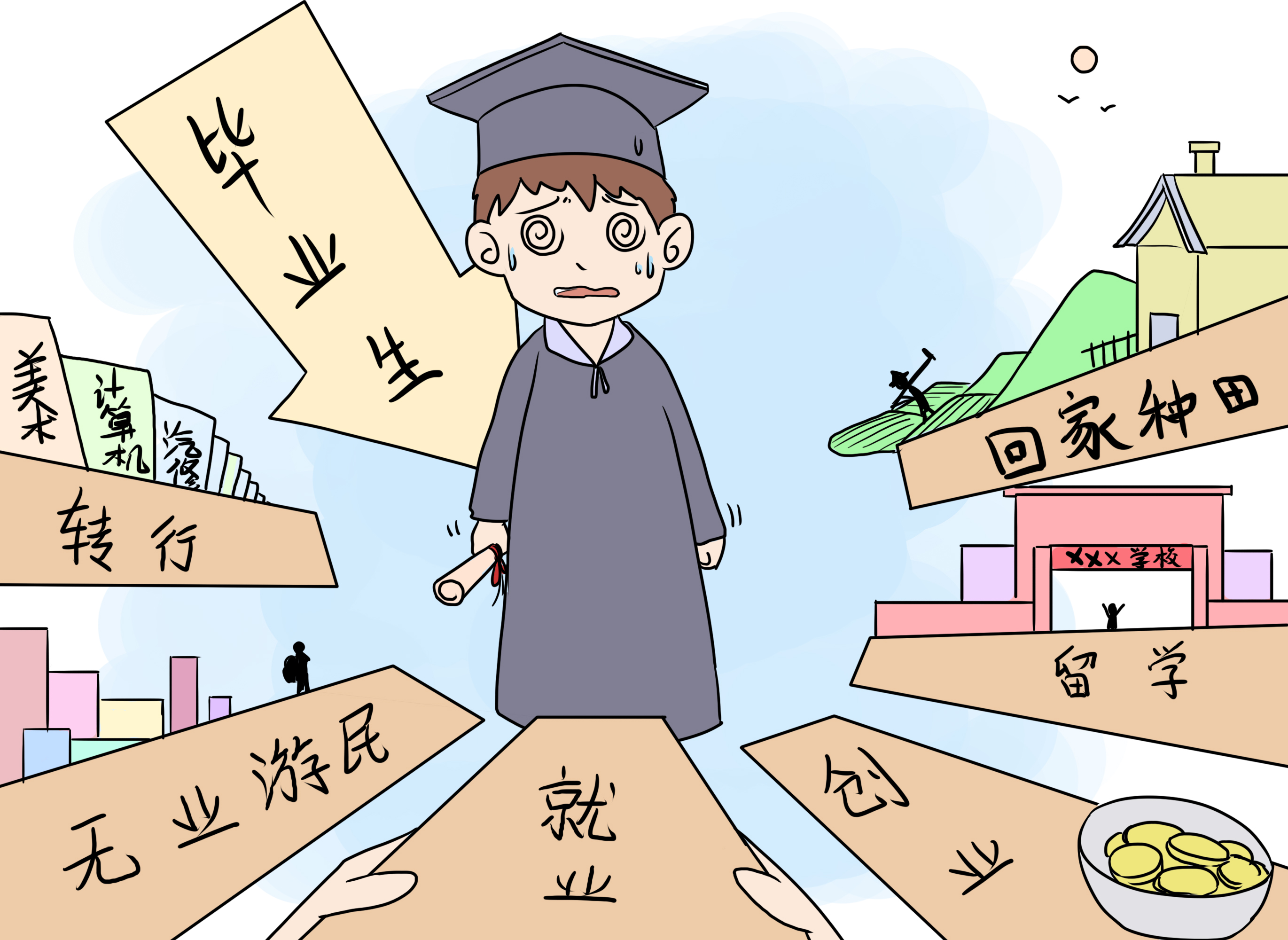 大学生就业报告:哪些专业薪酬水平高,哪些连续三年入选"红牌"专业