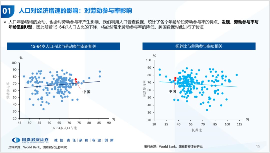 中国人口敏感_中国人口图片