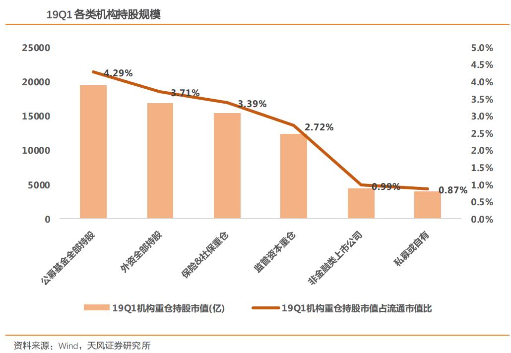 汕头a股上市公司市值除以gdp_亮了 深圳A股公司数量超过上海,市值逼近上海 广州,科技龙头一年飙涨超50(3)