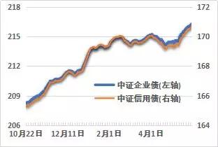 中国gdp成长值_感恩节叠加圣诞节,1月份美国将经历疫情的至暗时刻(3)