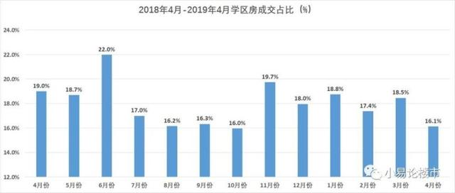 合肥4月份Gdp_投资6500亿 合肥成12条高铁中心(2)