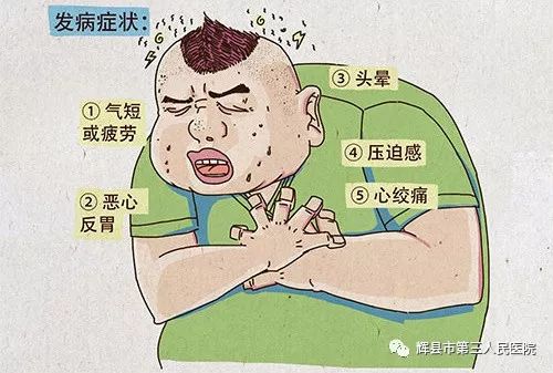 怎么看自己是否有心脏病 5a506766737e4cce83fb55f7a1ddfc21.jpeg