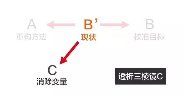 知乎 人口_人口普查图片