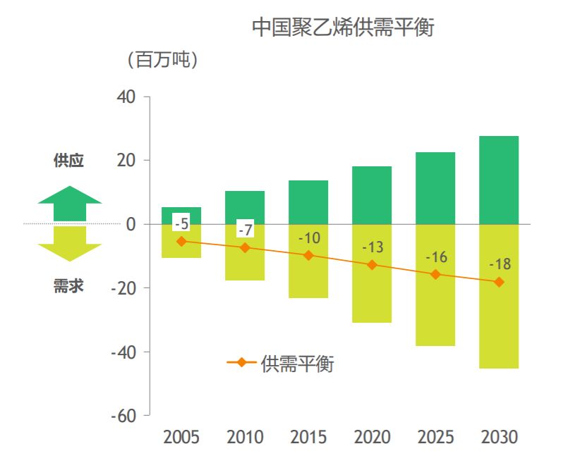 中国人均低_中国人均寿命