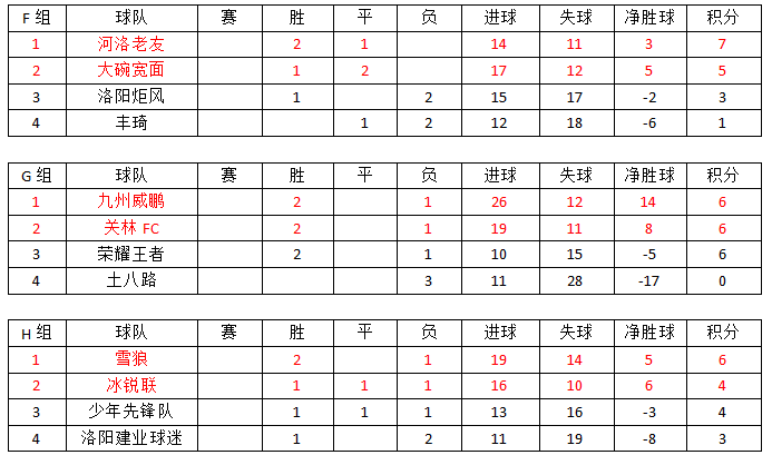 豫北总人口_豫北高铁线路规划图