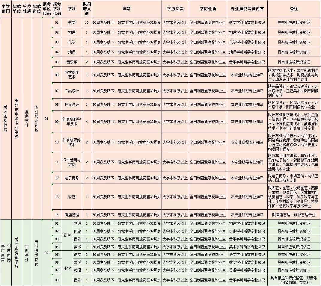 龙岩卷烟厂占龙岩GDP的多少_昆明卷烟厂联合调研纪要