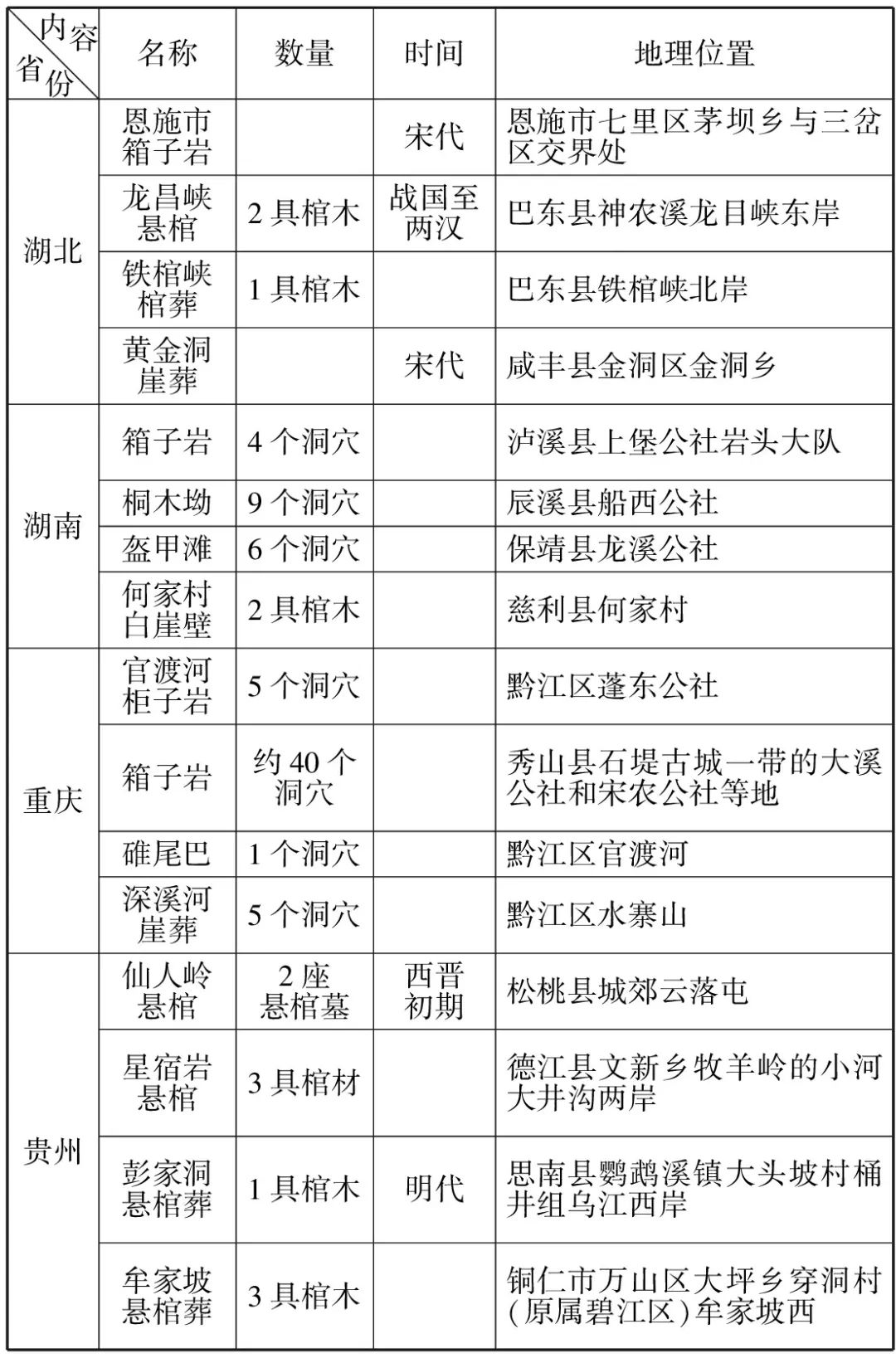 人口按民族分组属于_福建宁德属于哪个民族(2)