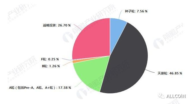 2019年我国信息经济总量多少_我国经济gdp总量图